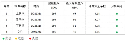 sw转换实体为什么选中不了